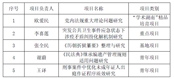 1614753297642076.png 微信图片_20210303143417.png